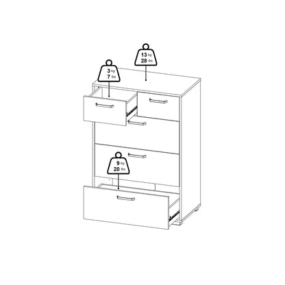 Sofia Chest 3 + 2 drawers White